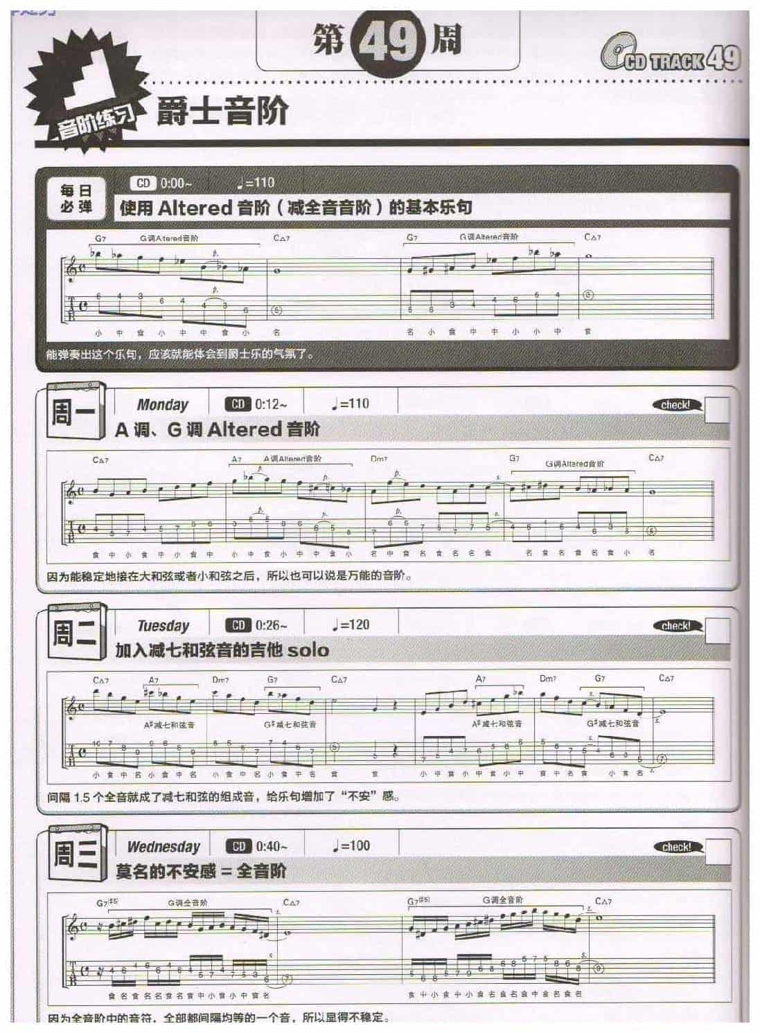 电吉他365日练习《爵士音阶》第49周_第1张