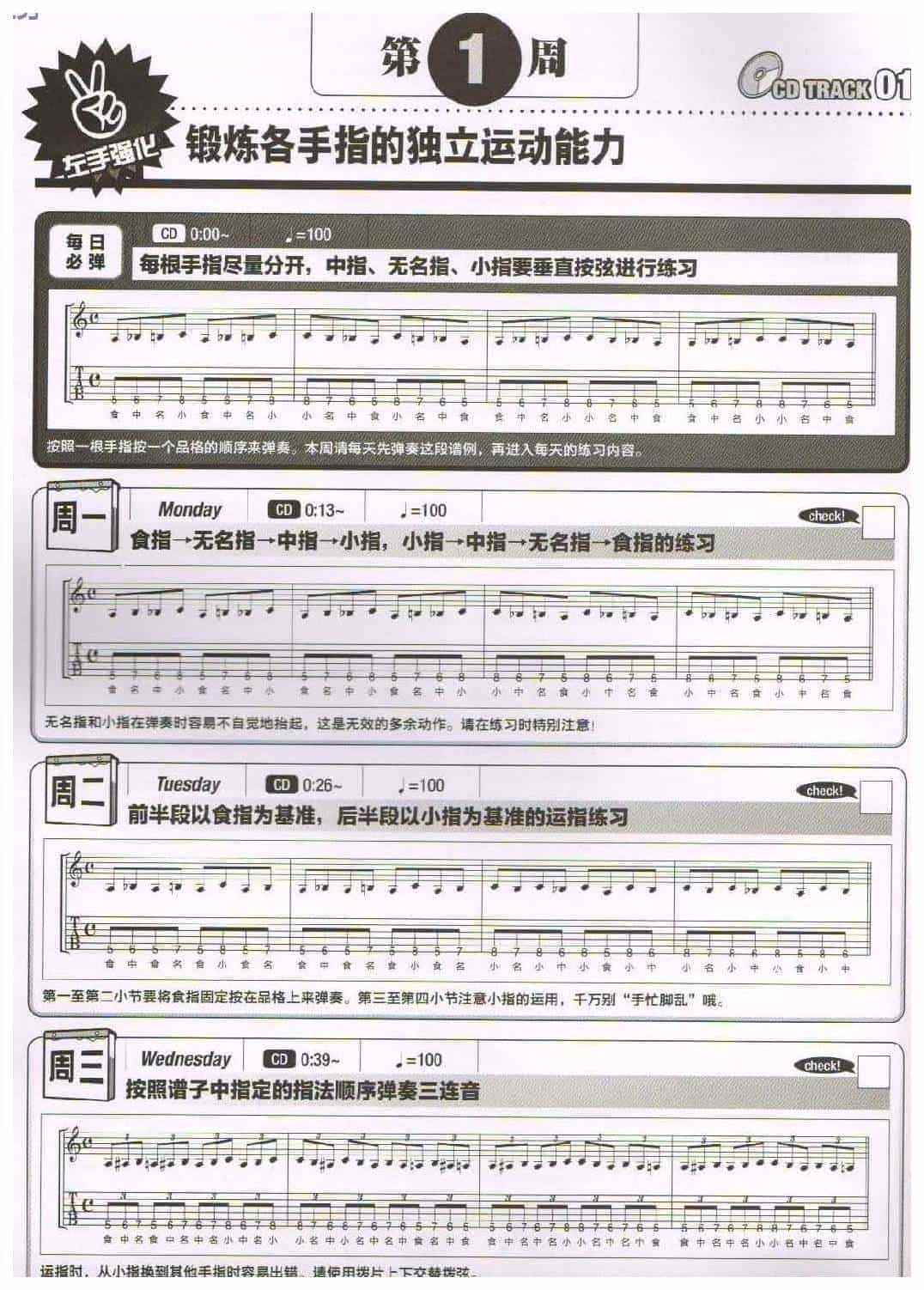 电吉他365日练习《锻炼各手指的独立运动能力》第1周_第1张