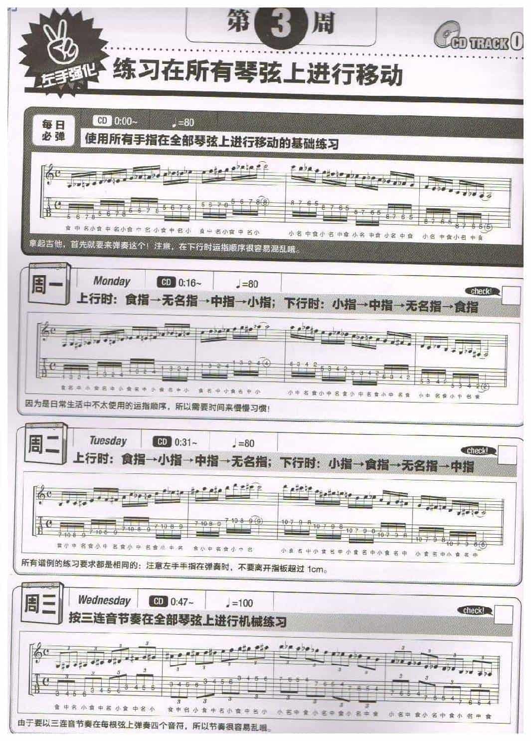 电吉他365日练习《练习在所有琴弦上进行移动》第3周_第1张