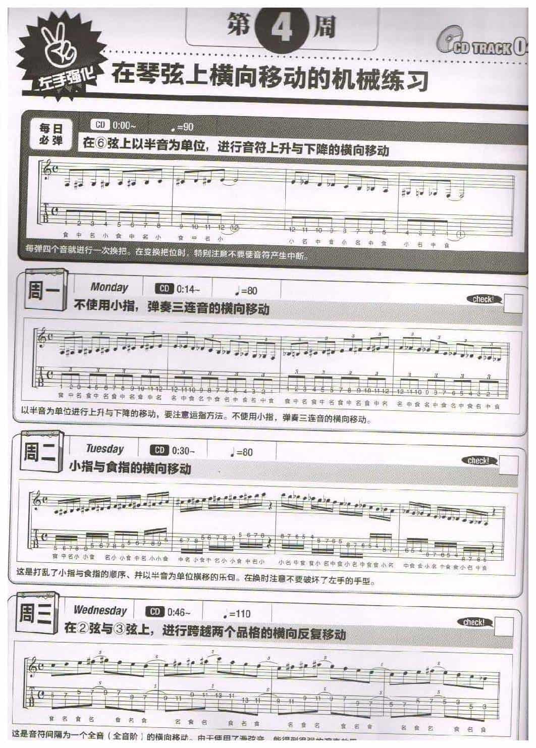 电吉他365日练习《在琴弦上横向移动的机械练习》第4周_第1张
