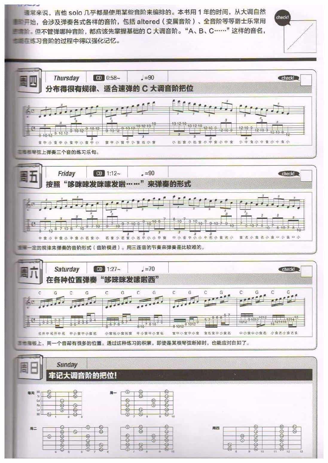 电吉他365日练习《常用的大调音阶把位》第5周_第2张