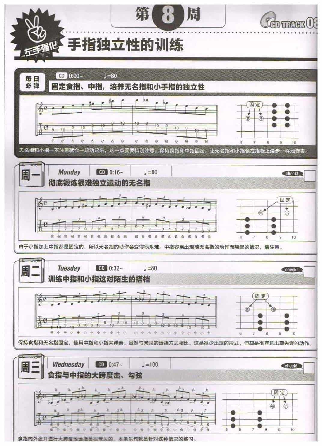 电吉他365日练习《手指独立性的训练》第8周_第1张
