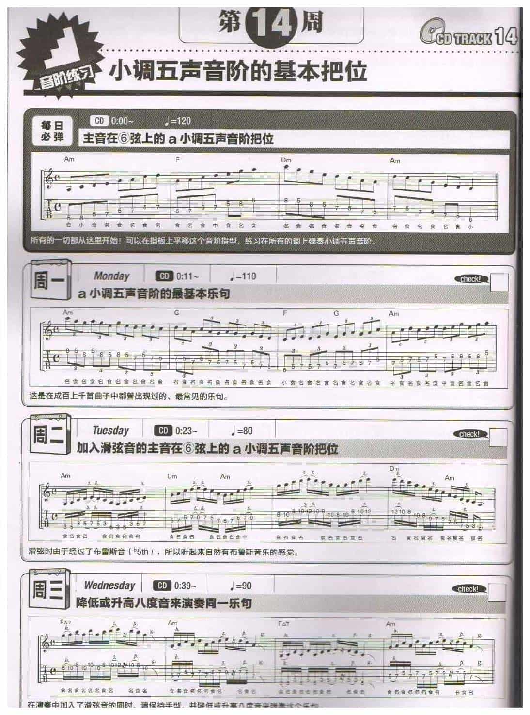 电吉他365日练习《小调五声音阶的基本把位》第14周_第1张