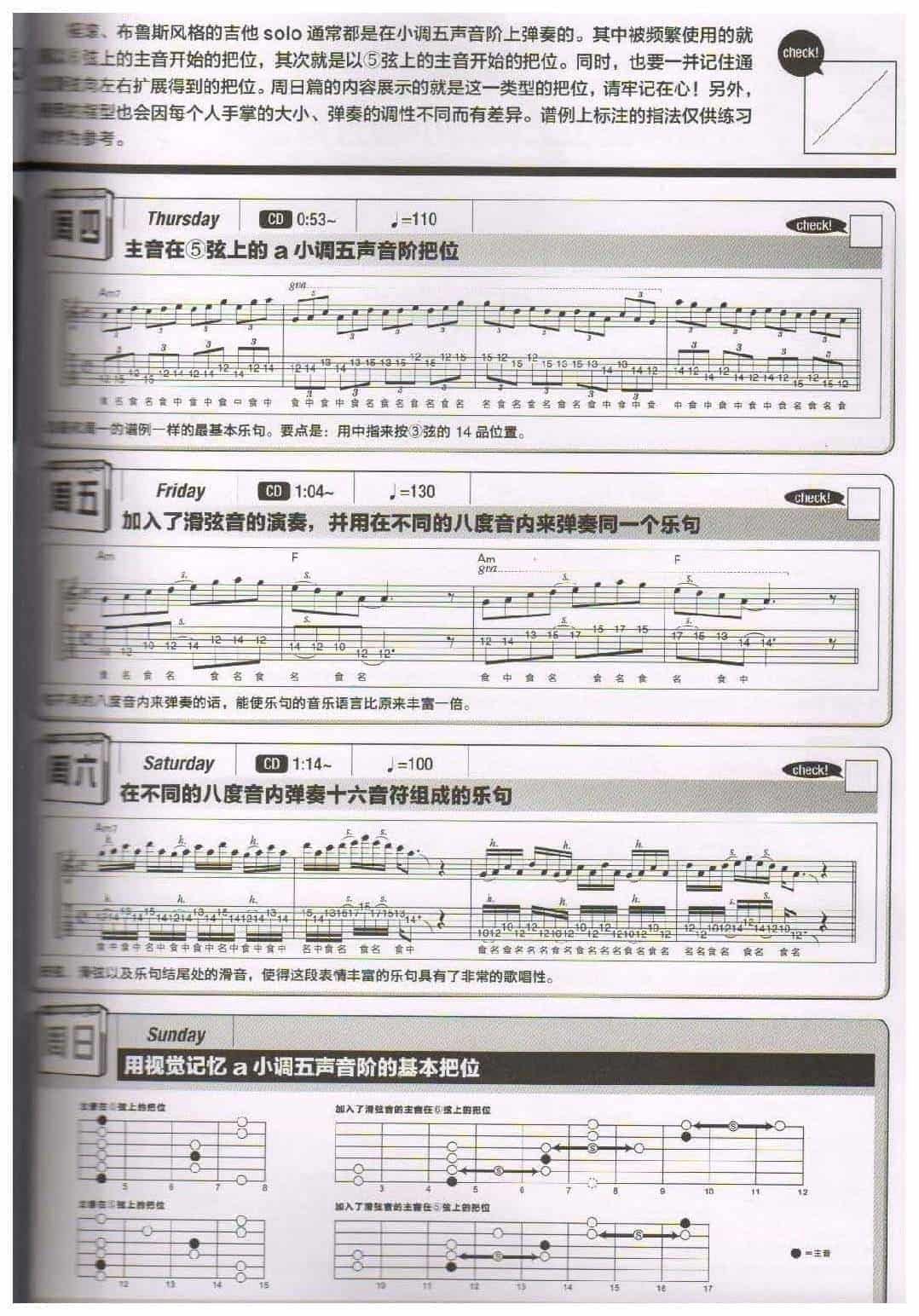 电吉他365日练习《小调五声音阶的基本把位》第14周_第2张