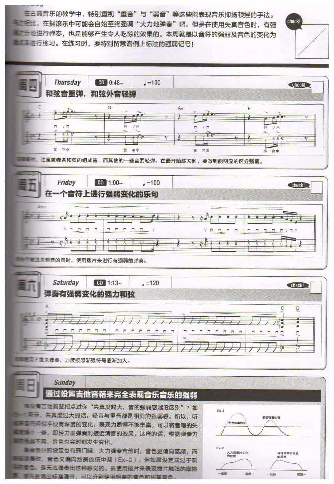 电吉他365日练习《控制好音乐的动态》第13周_第2张
