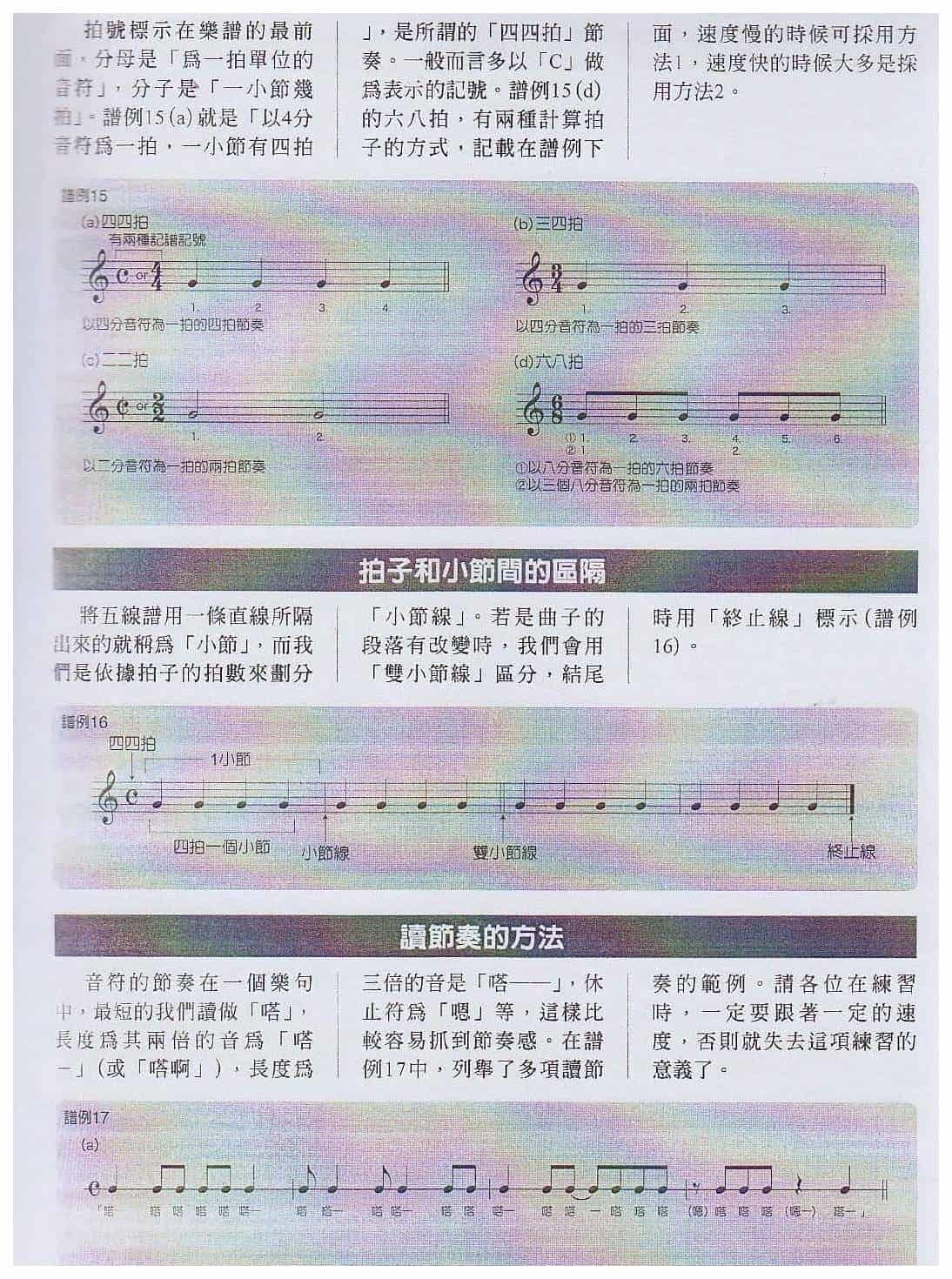 电吉他不可知的乐谱知识《拍子与节奏》_第2张