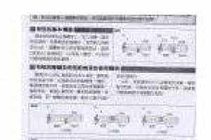 电吉他与和弦相关的基础知识《和弦的基本构成》