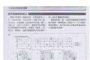 电吉他与和弦相关的基础知识《和弦指型的构成与分类》