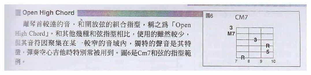 电吉他与和弦相关的基础知识《和弦指型的构成与分类》_第3张