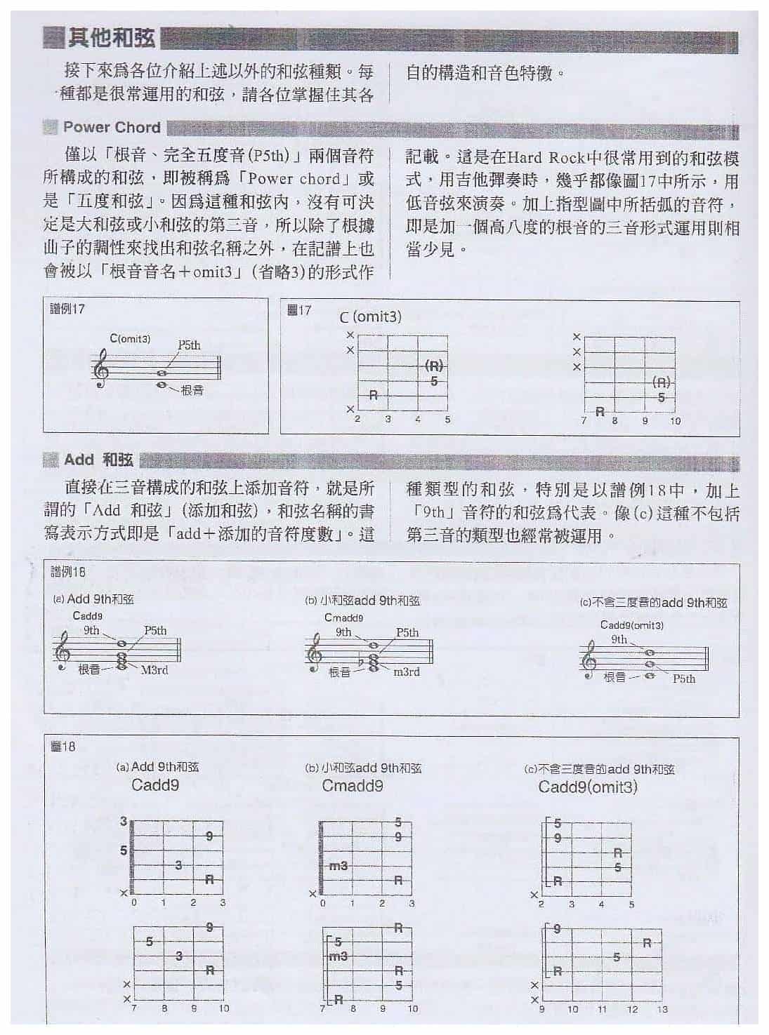 电吉他与和弦相关的基础知识《代表性和弦的种类与特点》_第6张