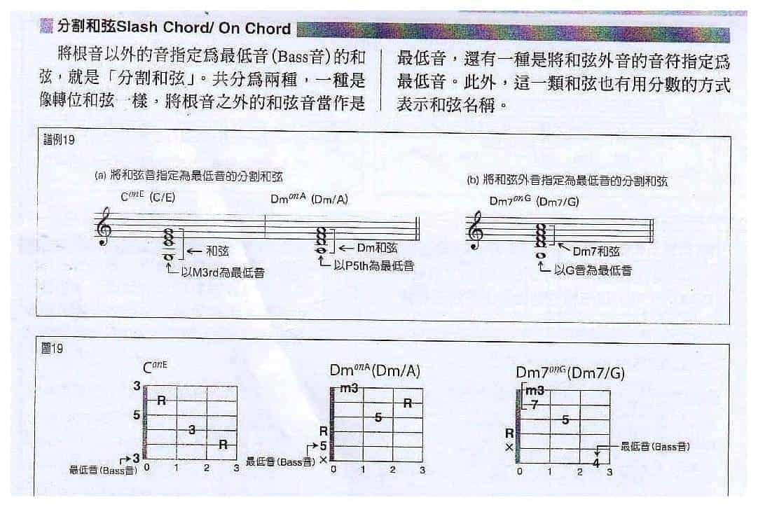 电吉他与和弦相关的基础知识《代表性和弦的种类与特点》_第7张
