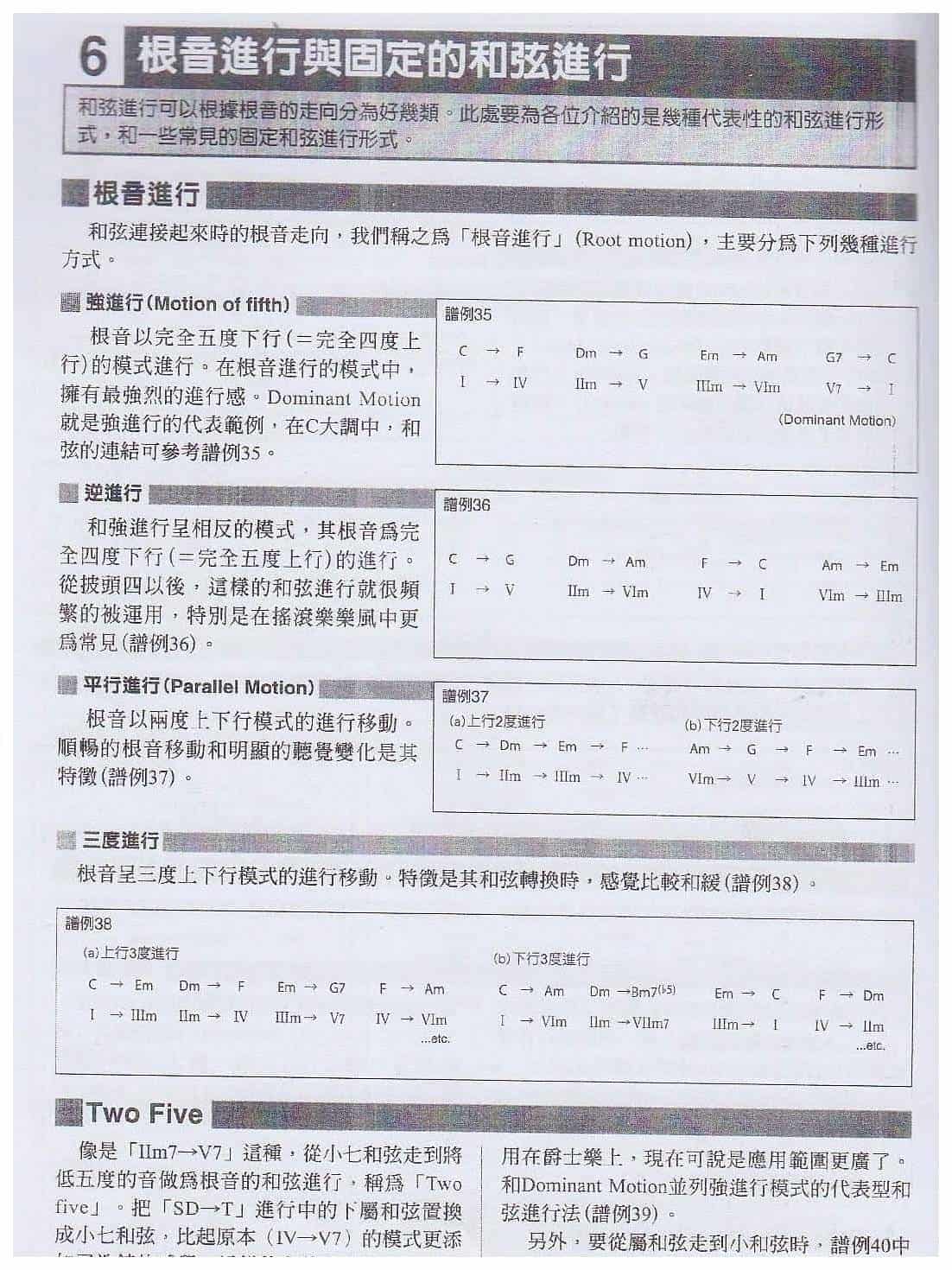 电吉他与和弦相关的基础知识《根音进行与固定的和弦进行》_第1张