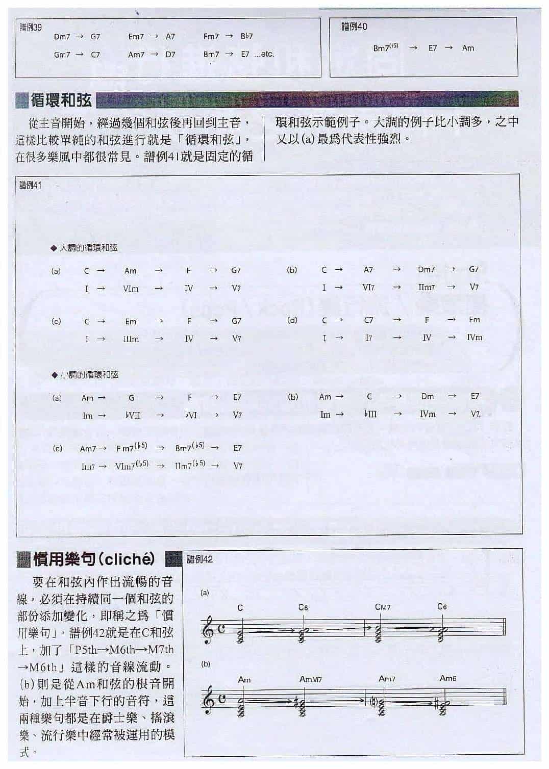 电吉他与和弦相关的基础知识《根音进行与固定的和弦进行》_第2张