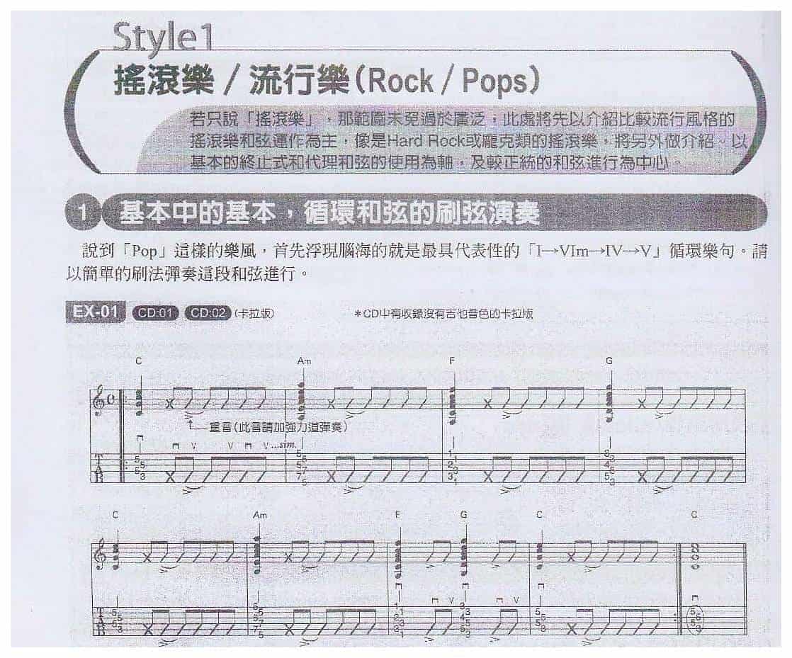 电吉他和弦教学《基本中的基本，循环和弦的刷弦演奏》_第1张