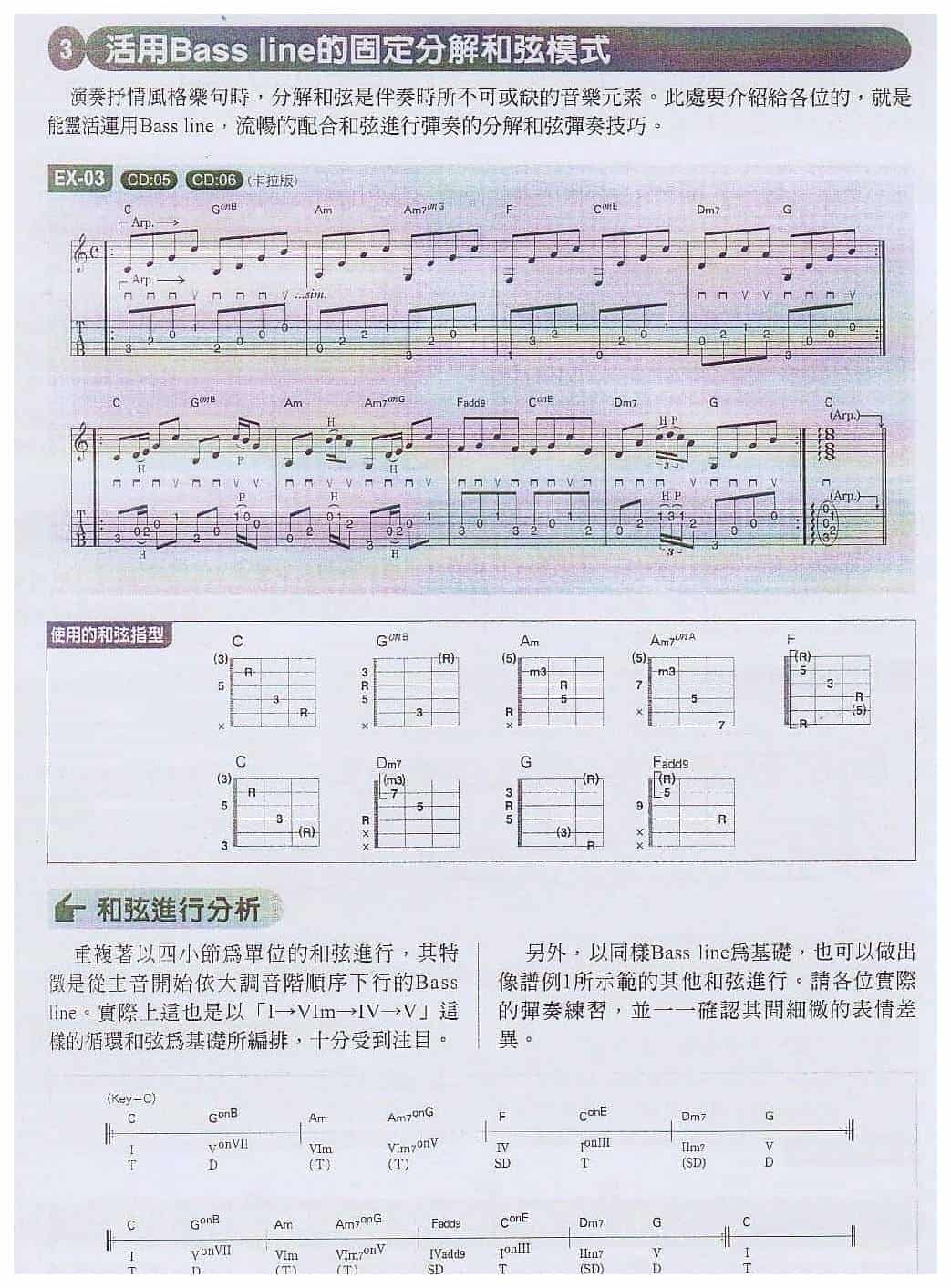 电吉他和弦教学《活用Bass line的固定分解和弦模式》_第1张