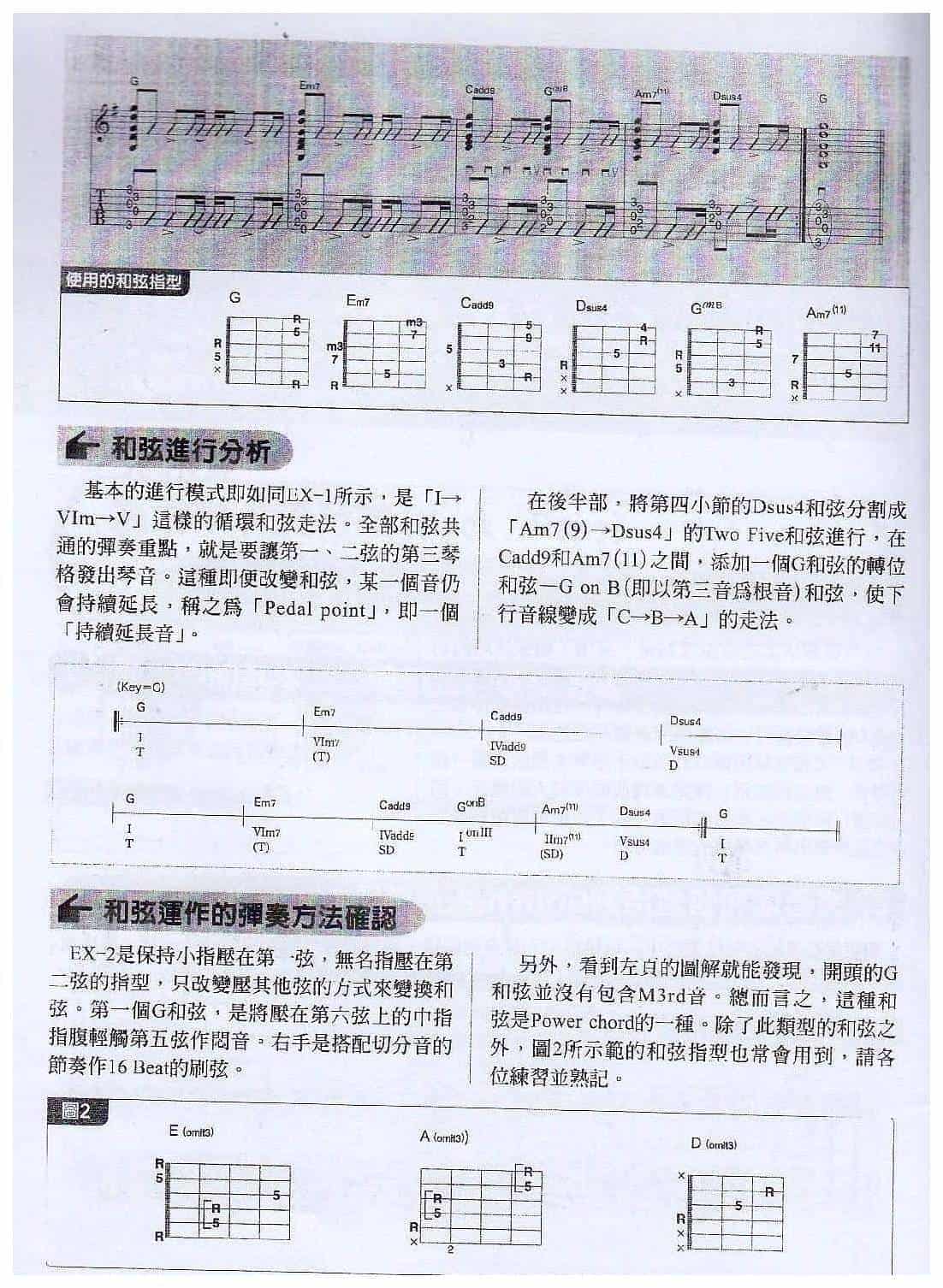 电吉他和弦教学《将循环和弦运用到British-Pop乐风中》_第2张