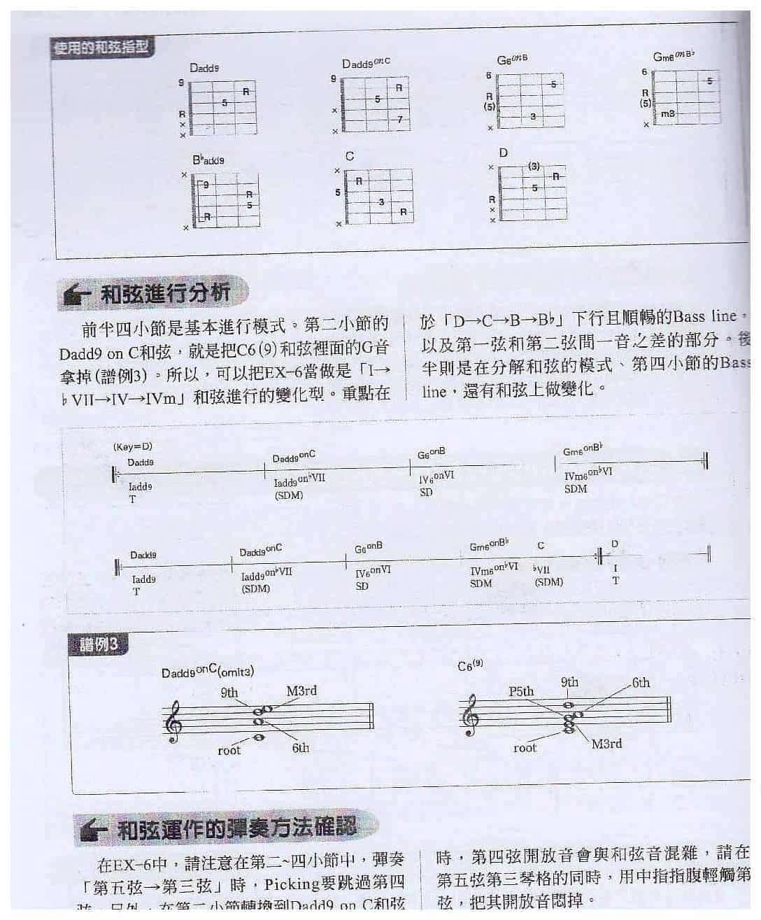 电吉他和弦教学《活用Add 9th和弦的分解和弦乐句》_第2张
