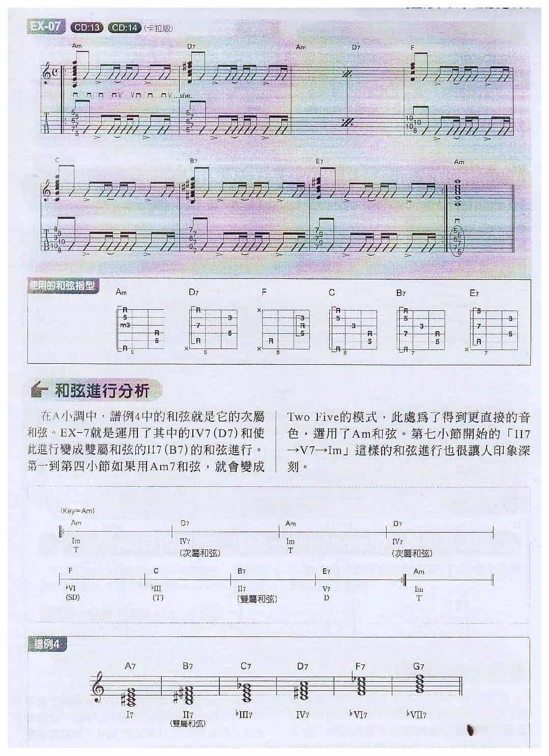 电吉他和弦教学《活用次属和弦的小调进行》_第2张