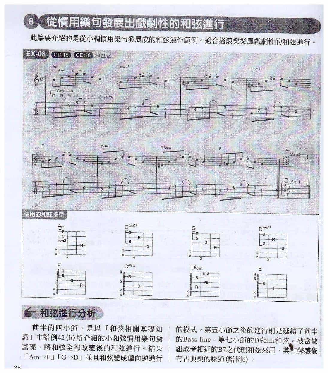 电吉他和弦教学《从惯用乐句发展出戏剧性的和弦进行》_第1张