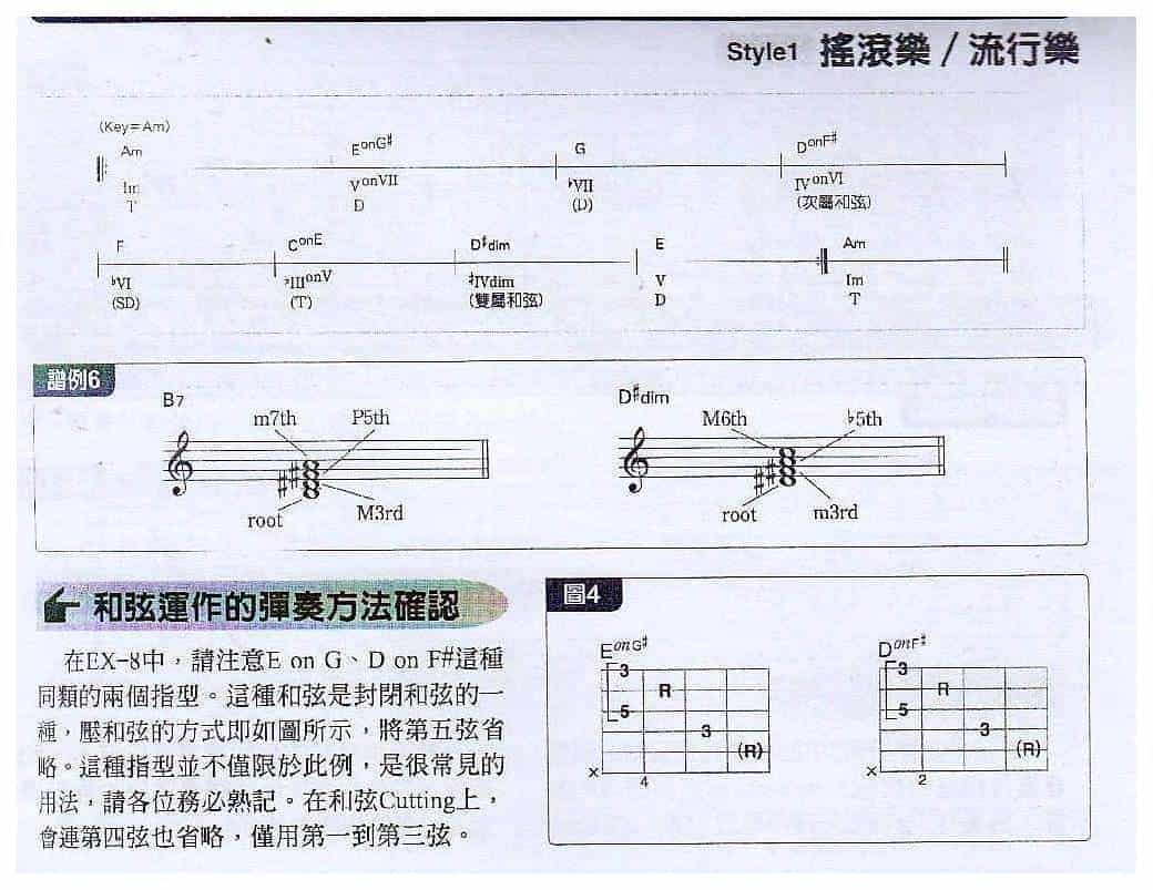 电吉他和弦教学《从惯用乐句发展出戏剧性的和弦进行》_第2张