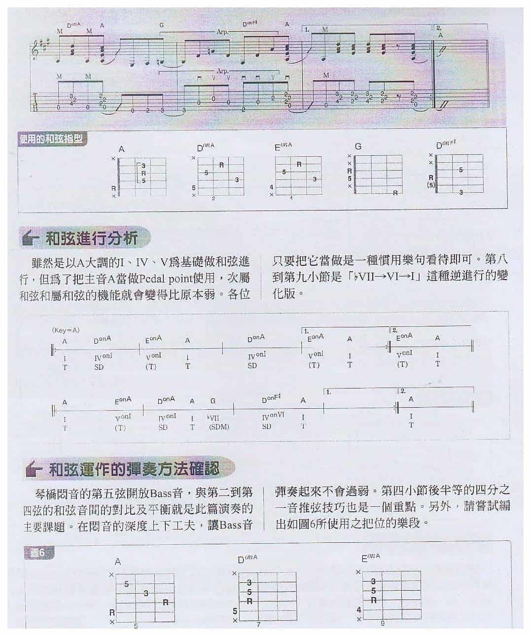 电吉他和弦教学《以活用Petal point之大和弦为主体的Riff演奏》重摇滚/重金属_第2张