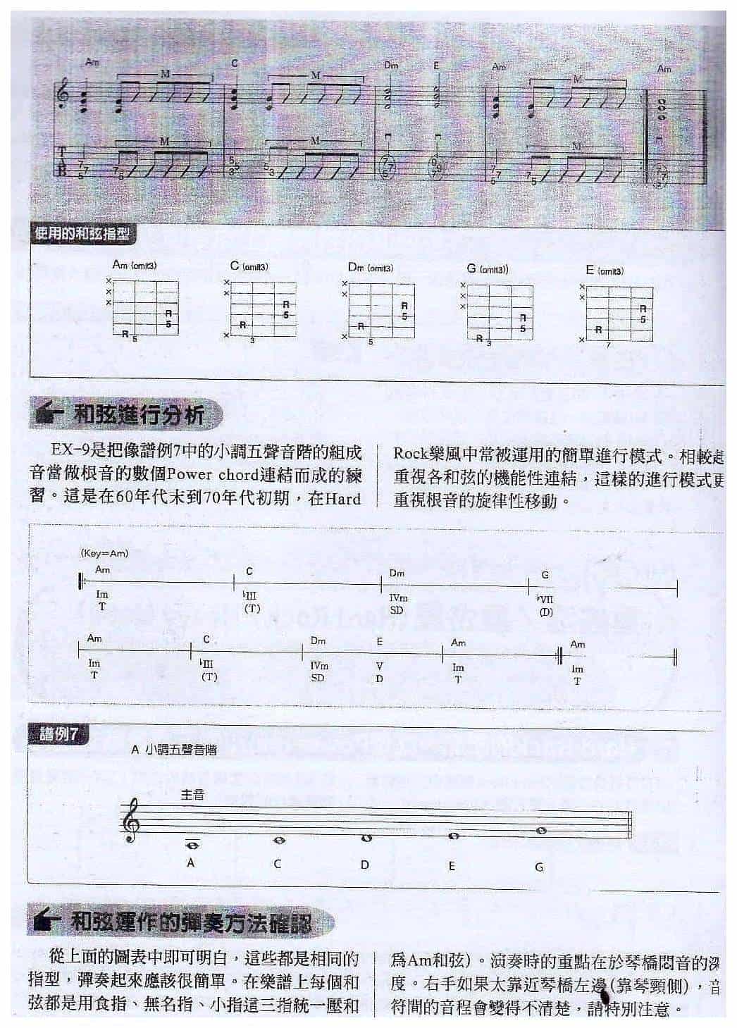 电吉他和弦教学《Hard Rock的原点，就是Power chord的五声音阶式进行》重摇滚/重金属_第2张