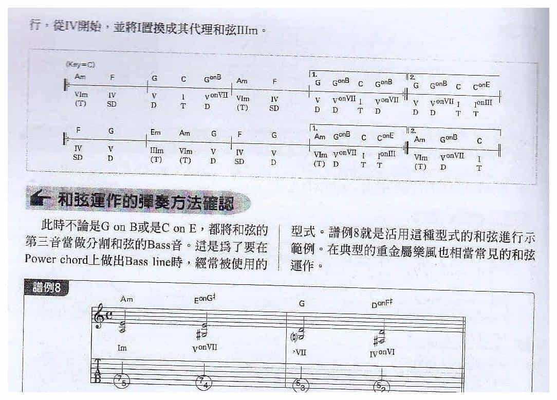 电吉他和弦教学《比循环和弦更有现代感的和弦进行》重摇滚/重金属_第2张