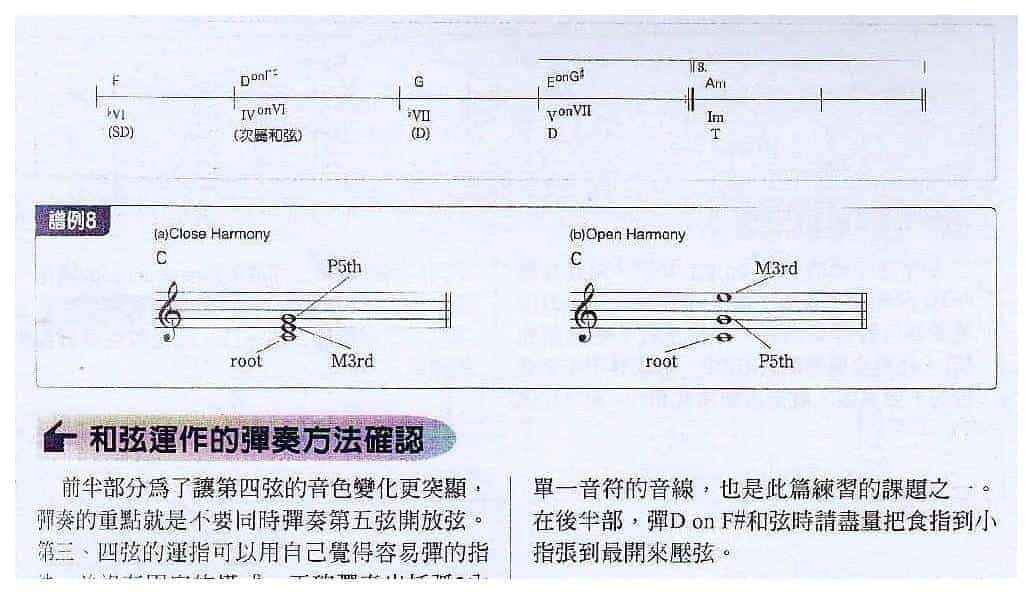 电吉他和弦教学《活用半音进行之小调Riff演奏》重摇滚/重金属_第3张