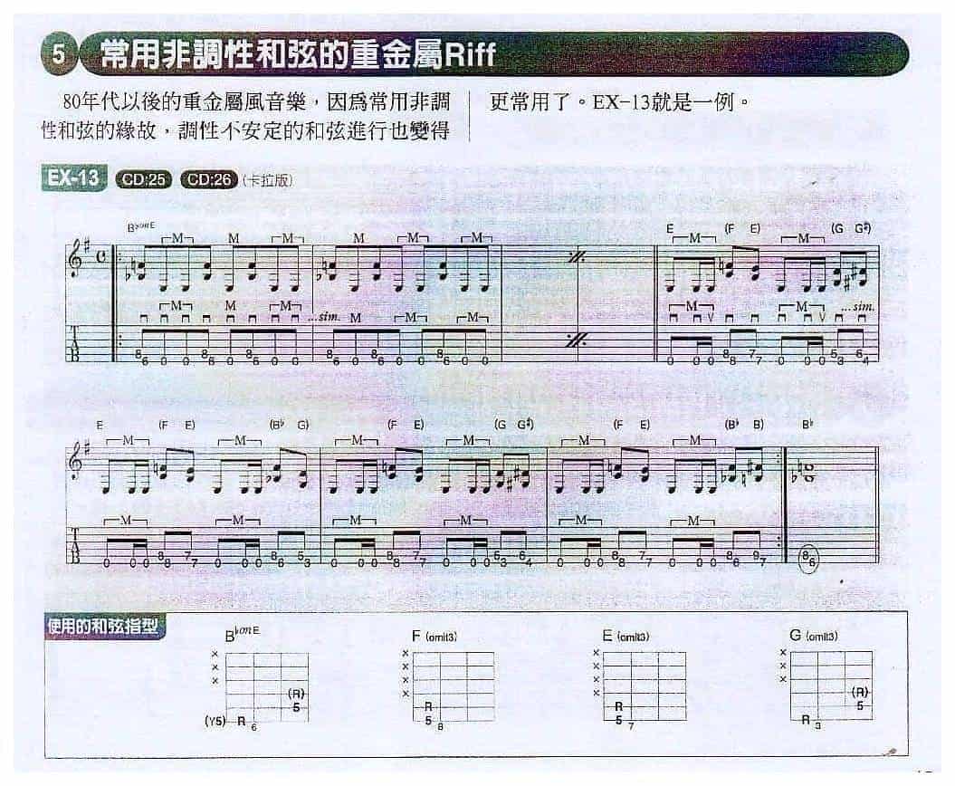 电吉他和弦教学《常用非调性和弦的重金属Riff》重摇滚/重金属_第1张