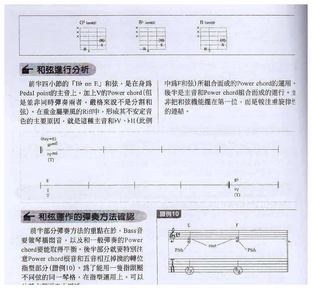 电吉他和弦教学《常用非调性和弦的重金属Riff》重摇滚/重金属_第2张