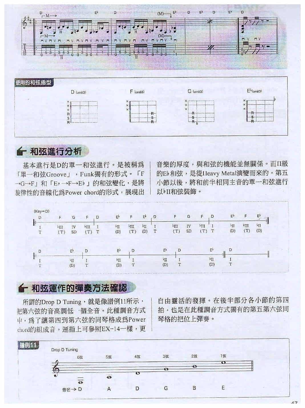 电吉他和弦教学《Drop D Tuning的Funk Metal乐风Riff演奏》重摇滚/重金属_第2张