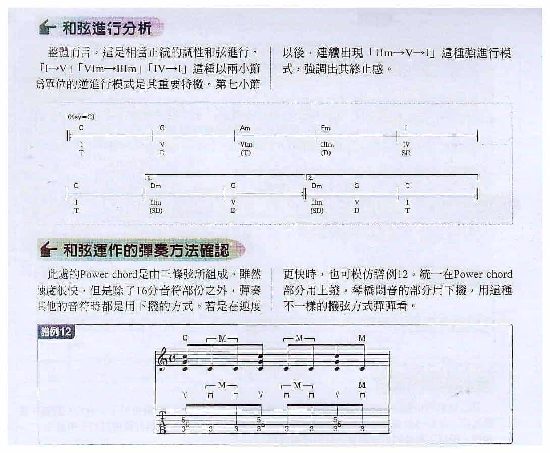 电吉他和弦教学《用Power chord编排调性和弦进行》庞克/另类_第2张