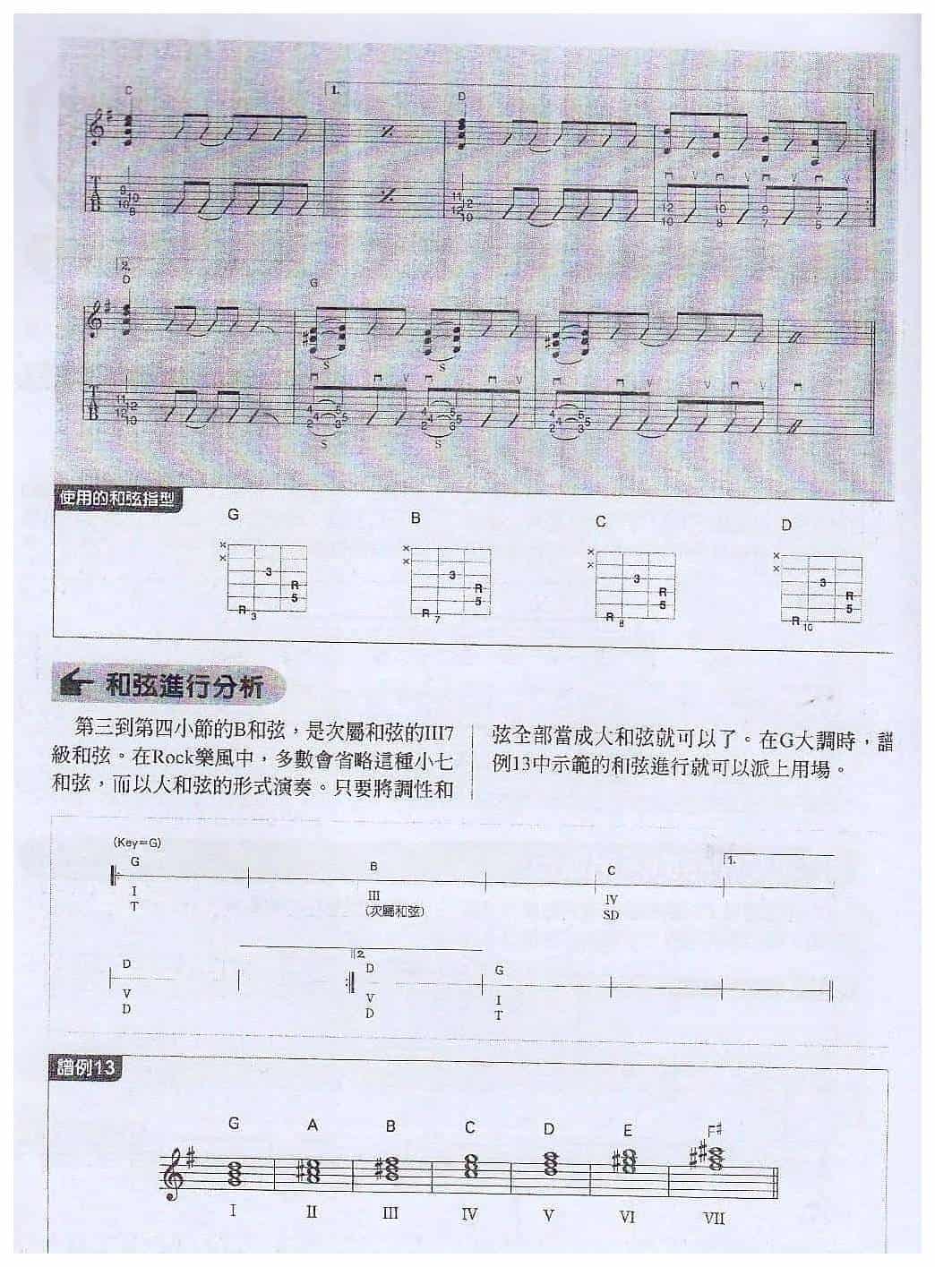 电吉他和弦教学《次属和弦的活用进行》庞克/另类_第2张