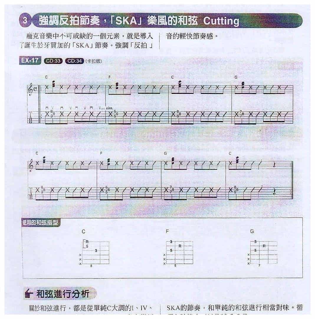 电吉他和弦教学《强调反拍节奏，ska乐风的和弦Cutting》庞克/另类_第1张