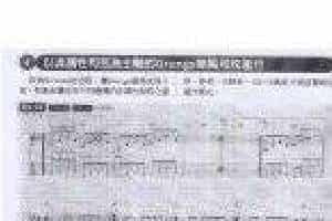 电吉他和弦教学《以非调性和弦为主轴的Grunge乐风和弦进行》庞克/另类