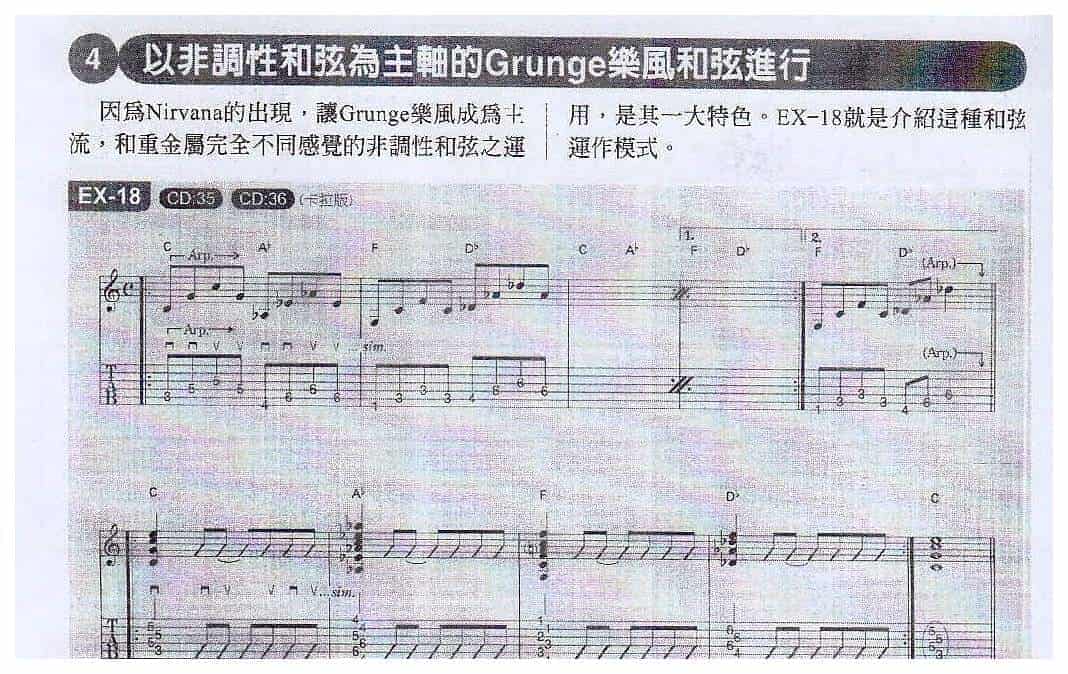电吉他和弦教学《以非调性和弦为主轴的Grunge乐风和弦进行》庞克/另类_第1张