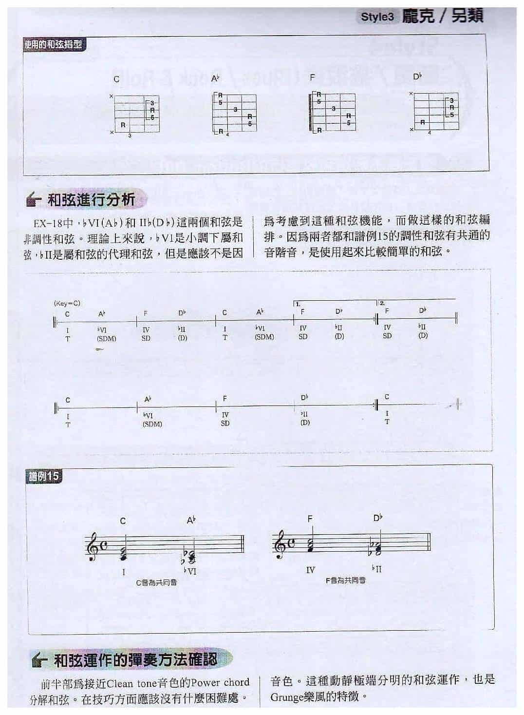 电吉他和弦教学《以非调性和弦为主轴的Grunge乐风和弦进行》庞克/另类_第2张
