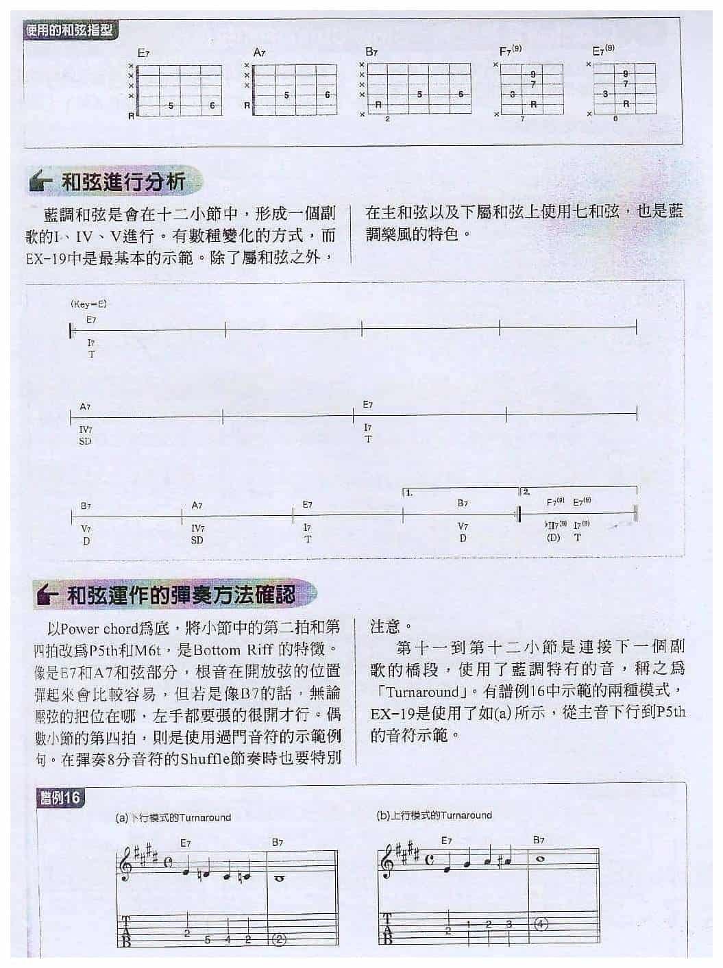 电吉他和弦教学《顺着基本蓝调和弦进行的Bottom Riff》蓝调/摇滚乐_第2张