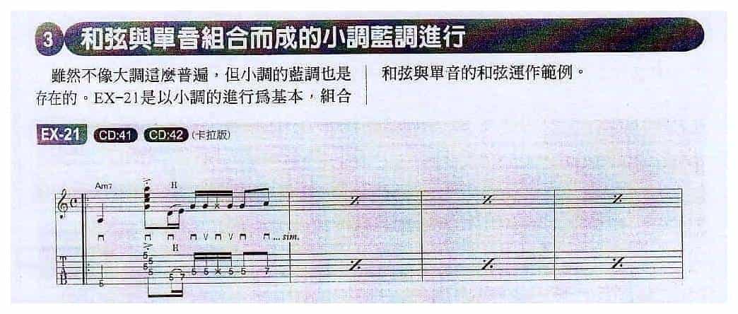 电吉他和弦教学《和弦与单音组合而成的小调蓝调进行》蓝调/摇滚乐_第1张