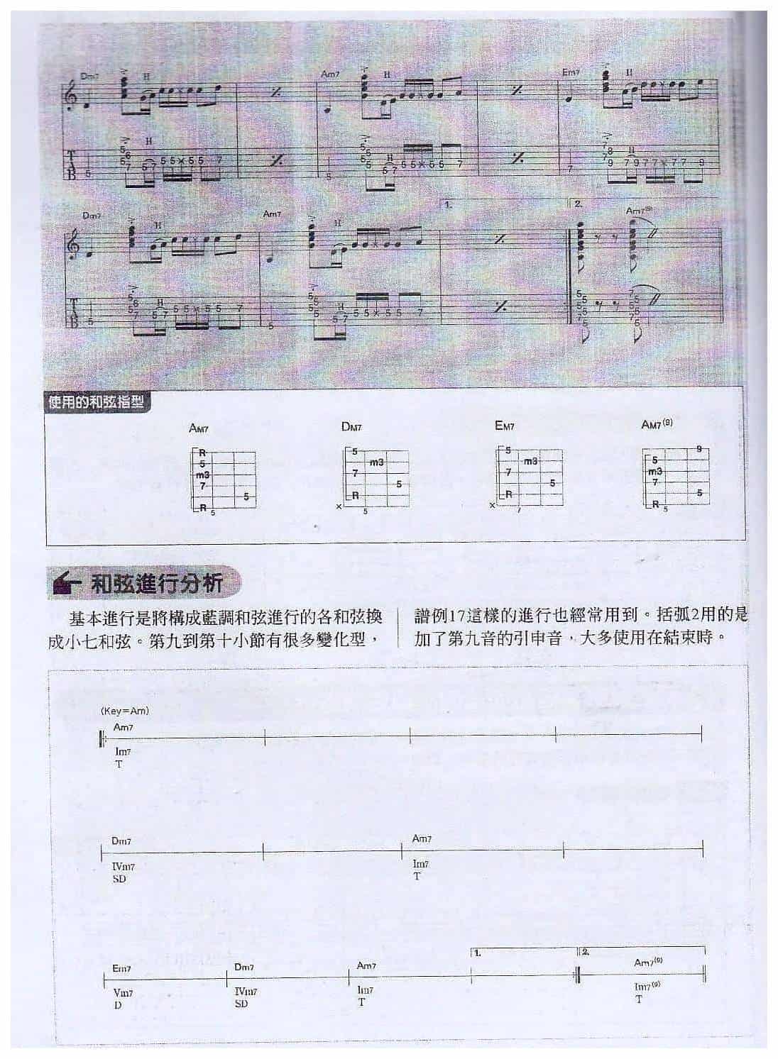 电吉他和弦教学《和弦与单音组合而成的小调蓝调进行》蓝调/摇滚乐_第2张