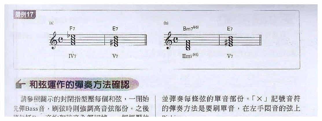 电吉他和弦教学《和弦与单音组合而成的小调蓝调进行》蓝调/摇滚乐_第3张
