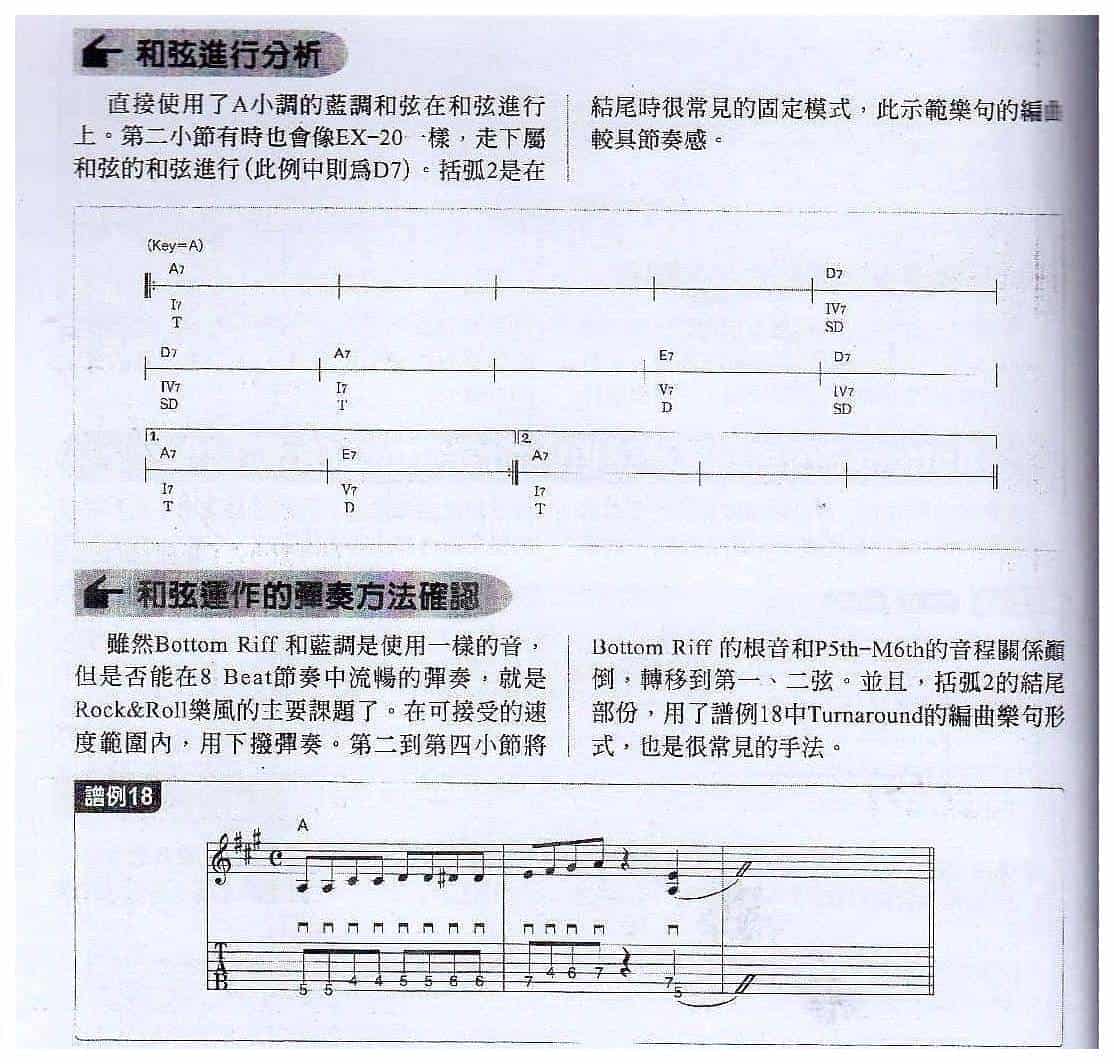 电吉他和弦教学《Bottom Riff搭配高音弦组合而成的Rock&amp;RoLL Riff》蓝调/摇滚乐_第2张