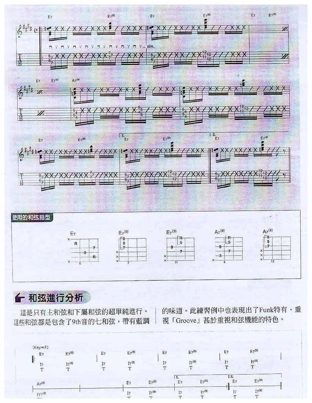 电吉他和弦教学《以七和弦为主体的Funk乐风和弦Cutting》节奏蓝调/放克_第2张
