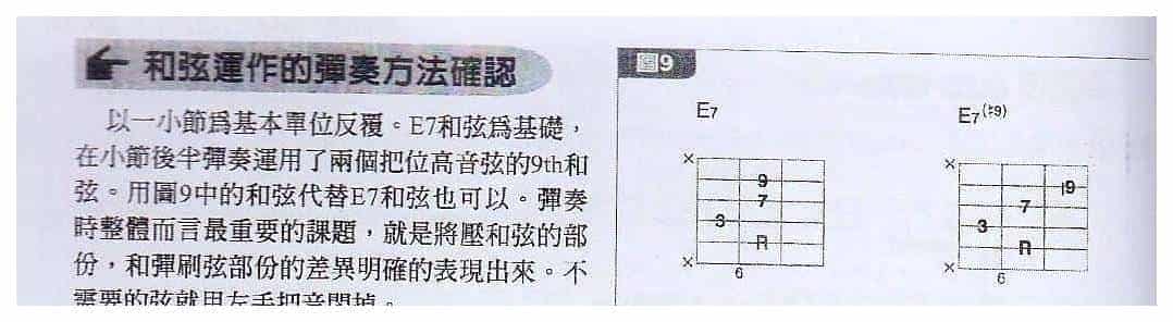 电吉他和弦教学《以七和弦为主体的Funk乐风和弦Cutting》节奏蓝调/放克_第3张