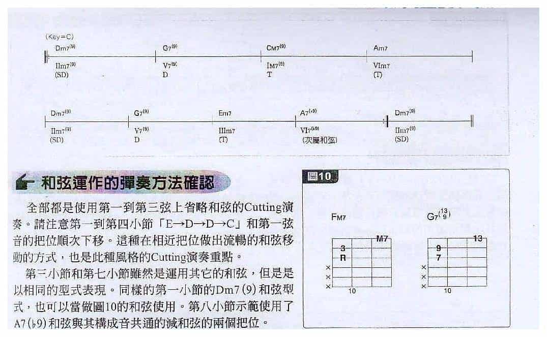 电吉他和弦教学《活用引申音的现代风和弦运作》节奏蓝调/放克_第2张