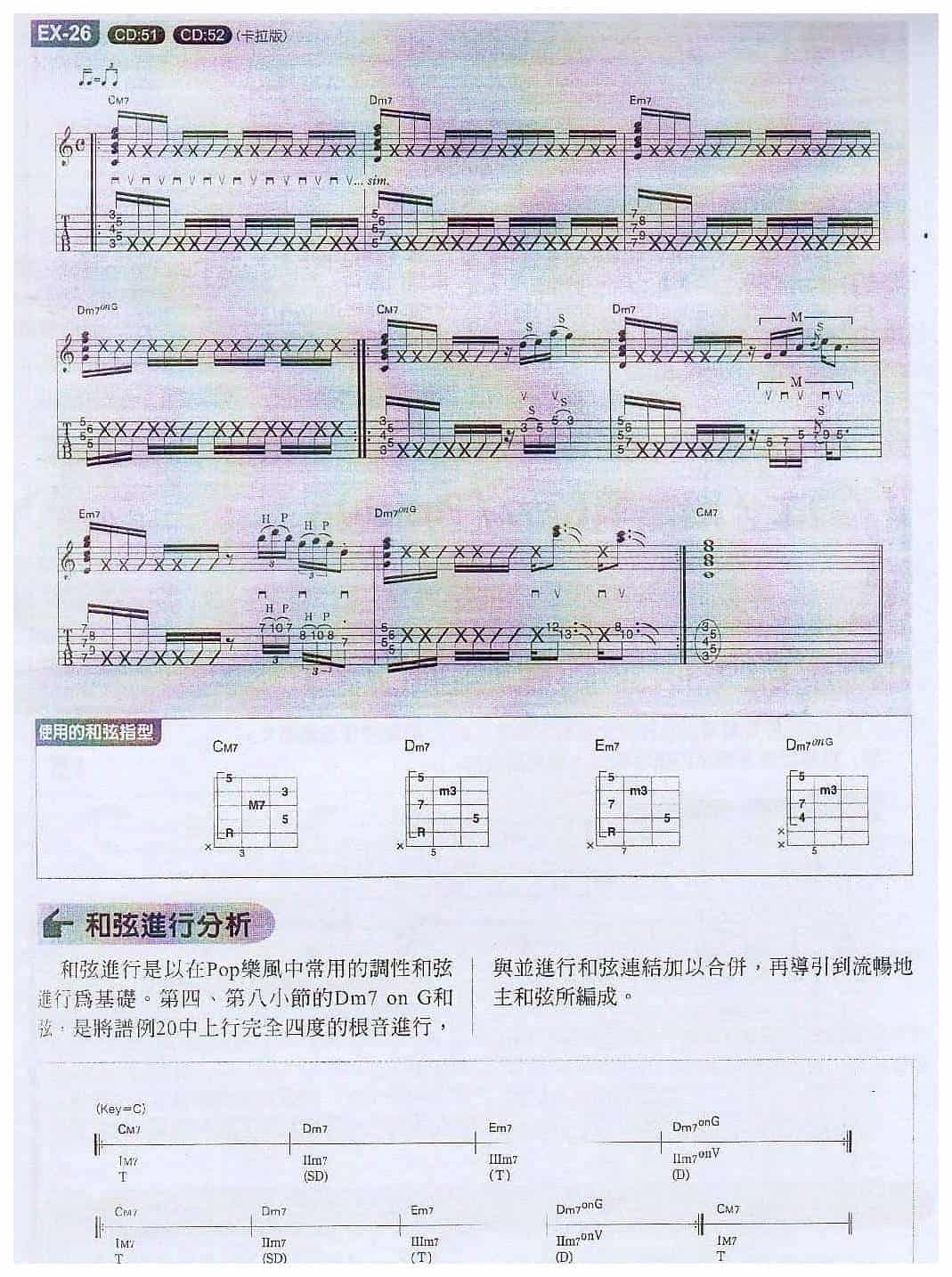 电吉他和弦教学《16 Beatr 时毛和弦运作》节奏蓝调/放克_第2张