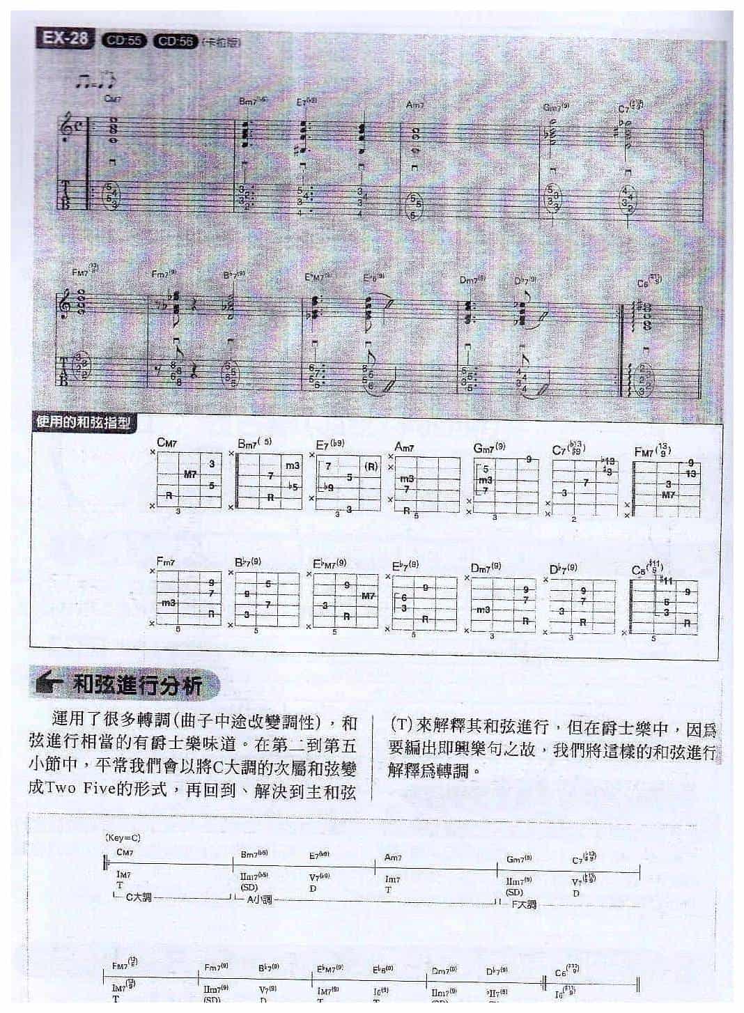 电吉他和弦教学《多用引伸音的即兴和弦运作》爵士/融合乐_第2张