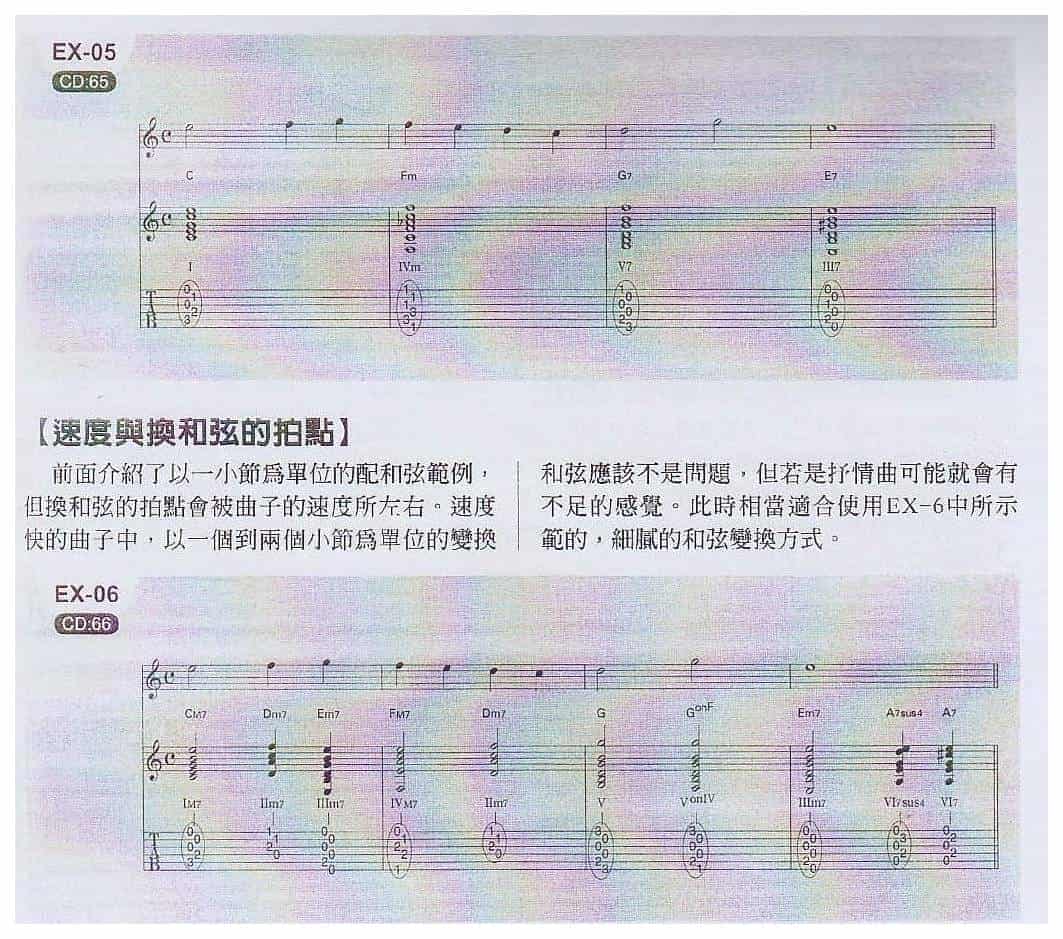 电吉他实践和弦进的独门密法《学会配和弦的基本方法》_第3张