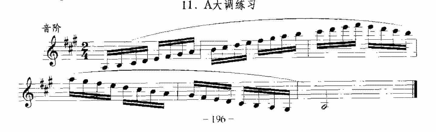 单簧管日常基础技术练习曲《A大调练习》_第1张