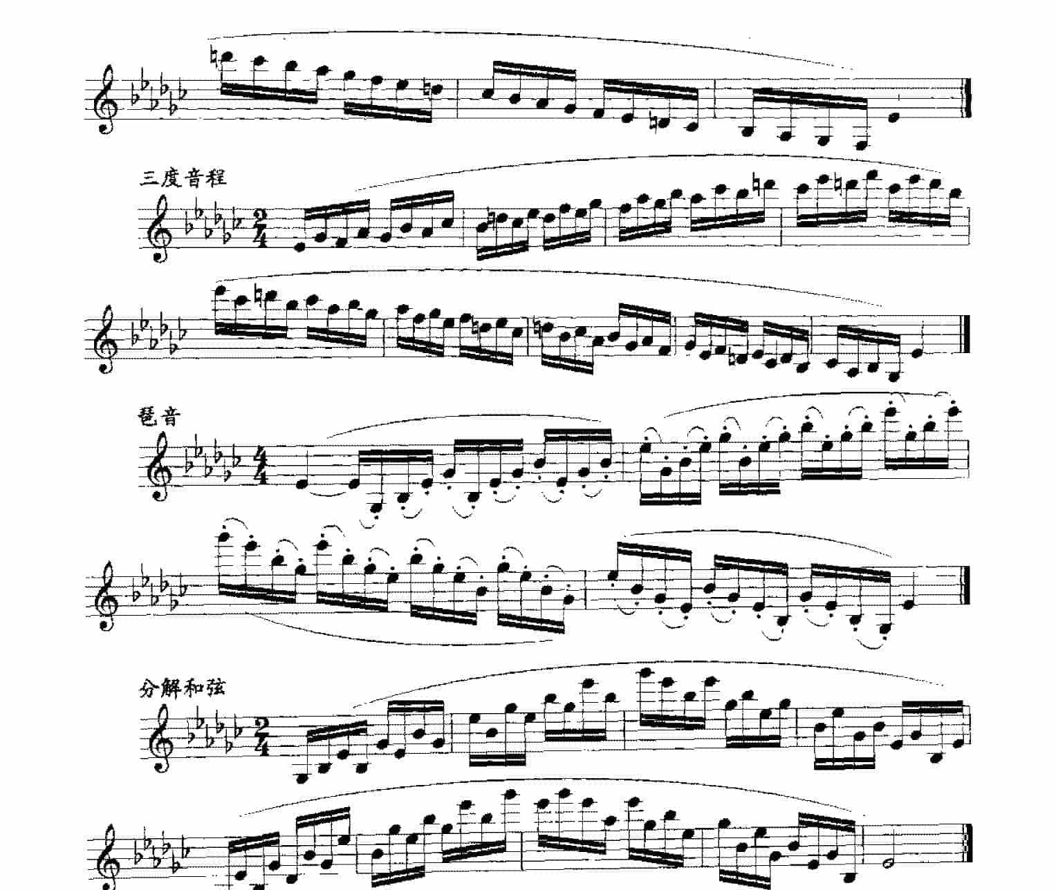 单簧管日常基础技术练习曲《降e和声小调练习》_第2张